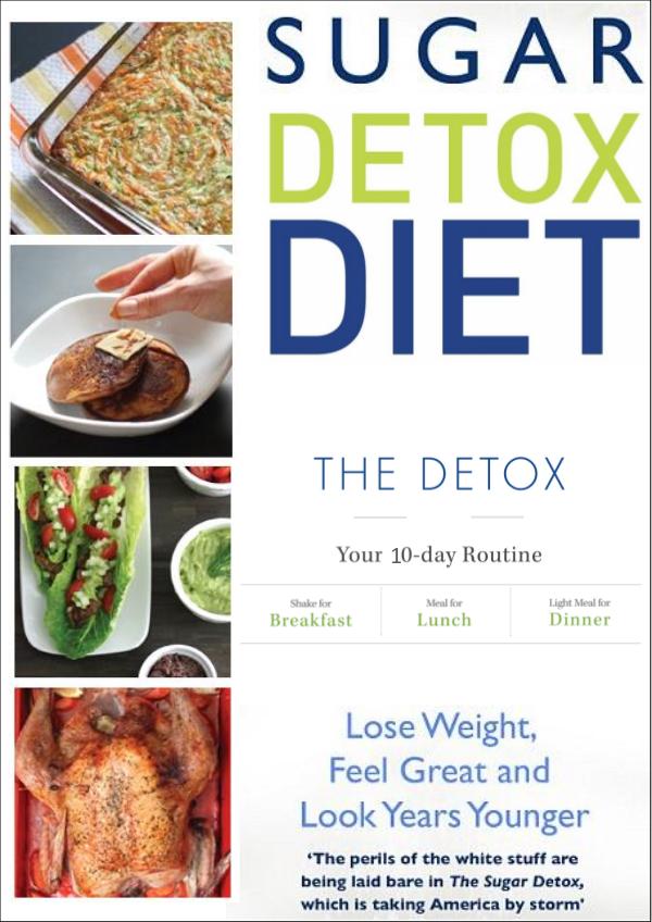 Diane Sanfilippo: The 21 Day Sugar Detox PDF/eBook Free Download The 21 Day Sugar Detox Review