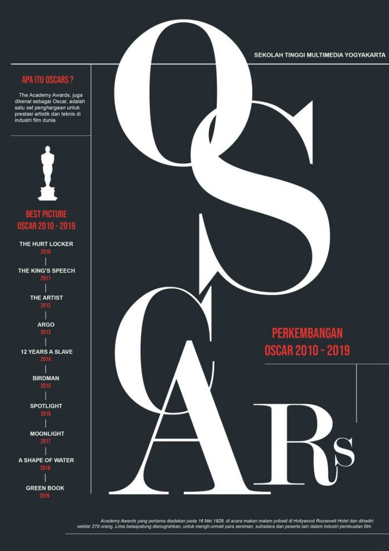 OSCAR -  the greatest academy awards 2010 - 2019nd ACADEMY AWARDS - OSCARS 10 Tahun Terakhir