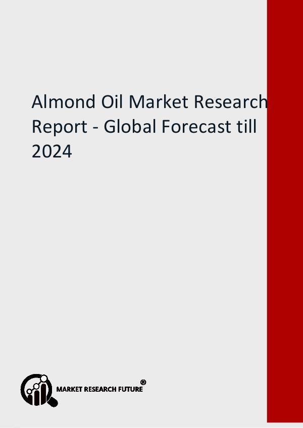 Almond Oil Market Almond Oil Market Size $1.2 Bn by 2024