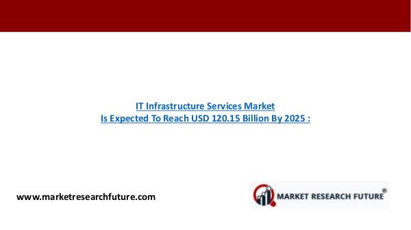 IT Infrastructure Services Market  Is Expected To Reach USD 120.15 B IT Infrastructure Services Market