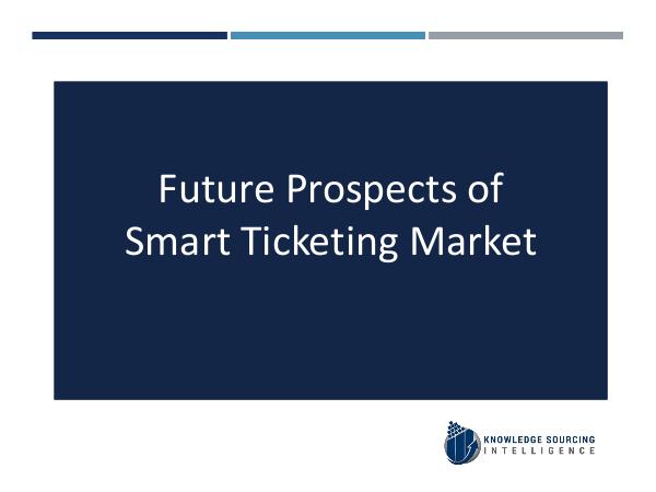 Knowledge Sourcing Intelligence Smart Ticketing Market