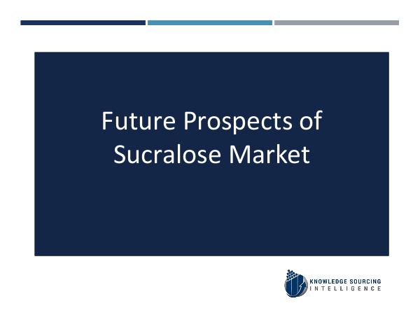 Sucralose Market Analysis