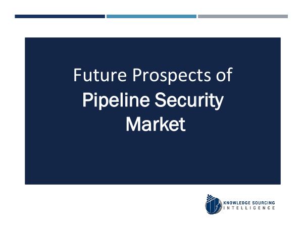 Knowledge Sourcing Intelligence Pipeline Security Market