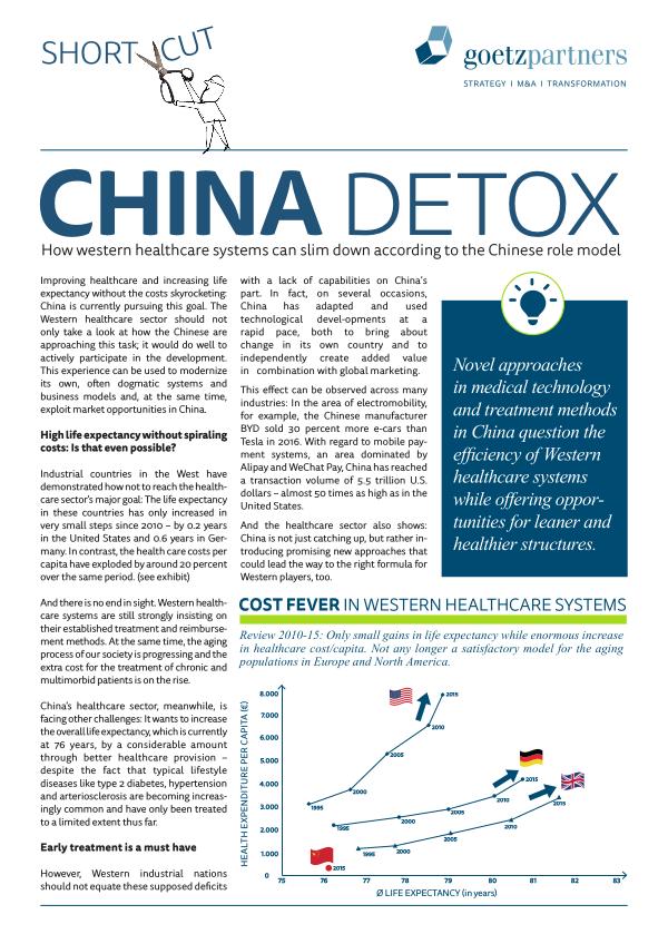 ShortCut: China Detox