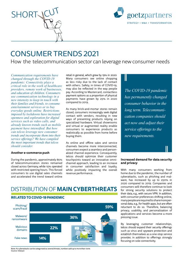 ShortCut: Consumer Trends 2021