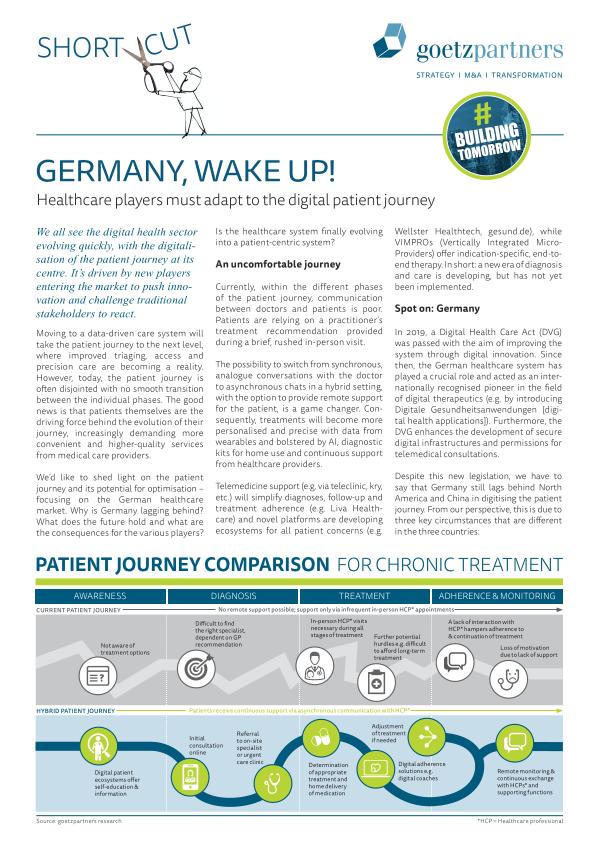 ShortCut: Germany, wake up!