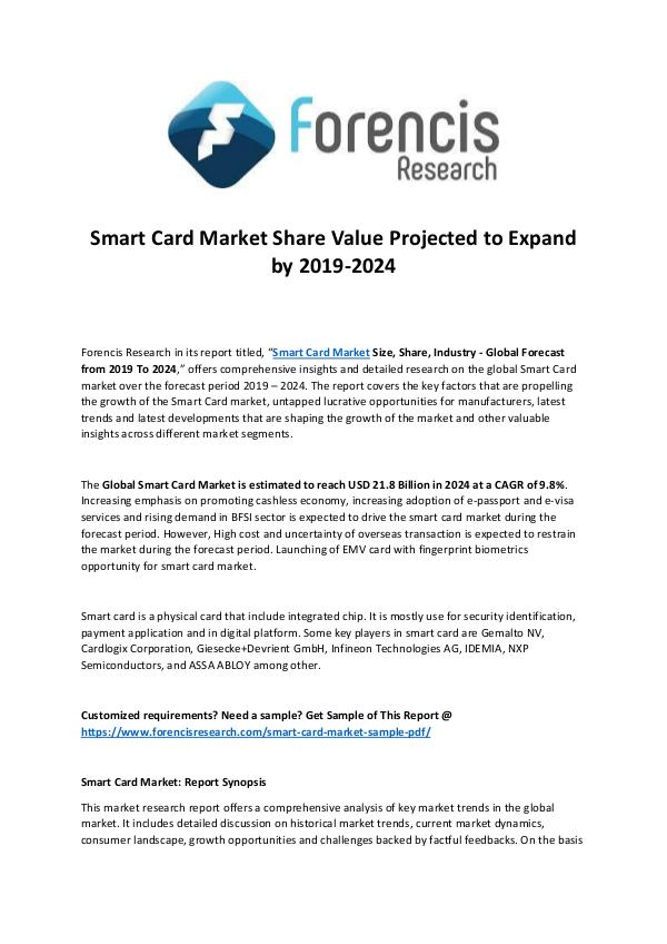 Forencis Research Smart Card Market Share by 2024