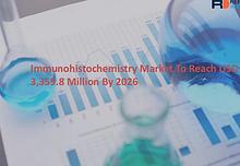 Immunohistochemistry Market Size, Share, Trends,