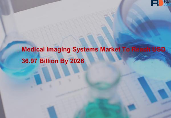 Medical imaging systems Market Will Reflect Significant Growth Medical Imaging Systems Market By Reports And Data