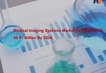 Medical imaging systems Market Will Reflect Significant Growth