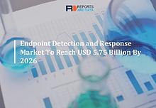 Endpoint Detection and Response Market Report (2020-2027), Business