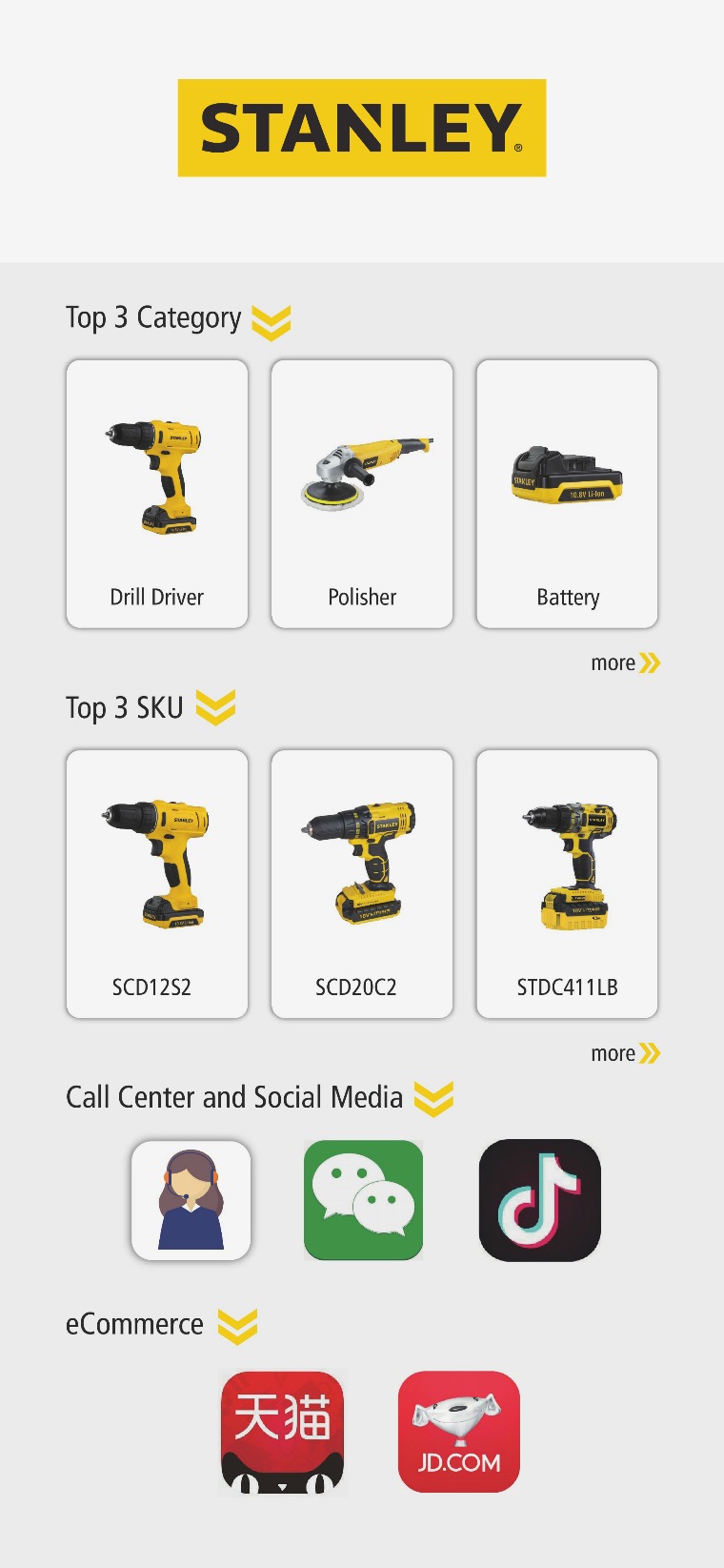 Stanley Tools Mobile catalog - v3