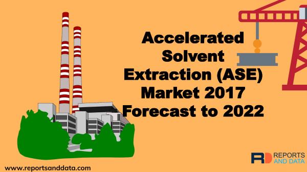 Business Accelerated Solvent Extraction (ASE) Market