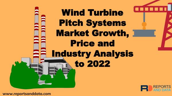 Business Wind Turbine Pitch Systems Market