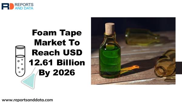 Business Foam Tape Market