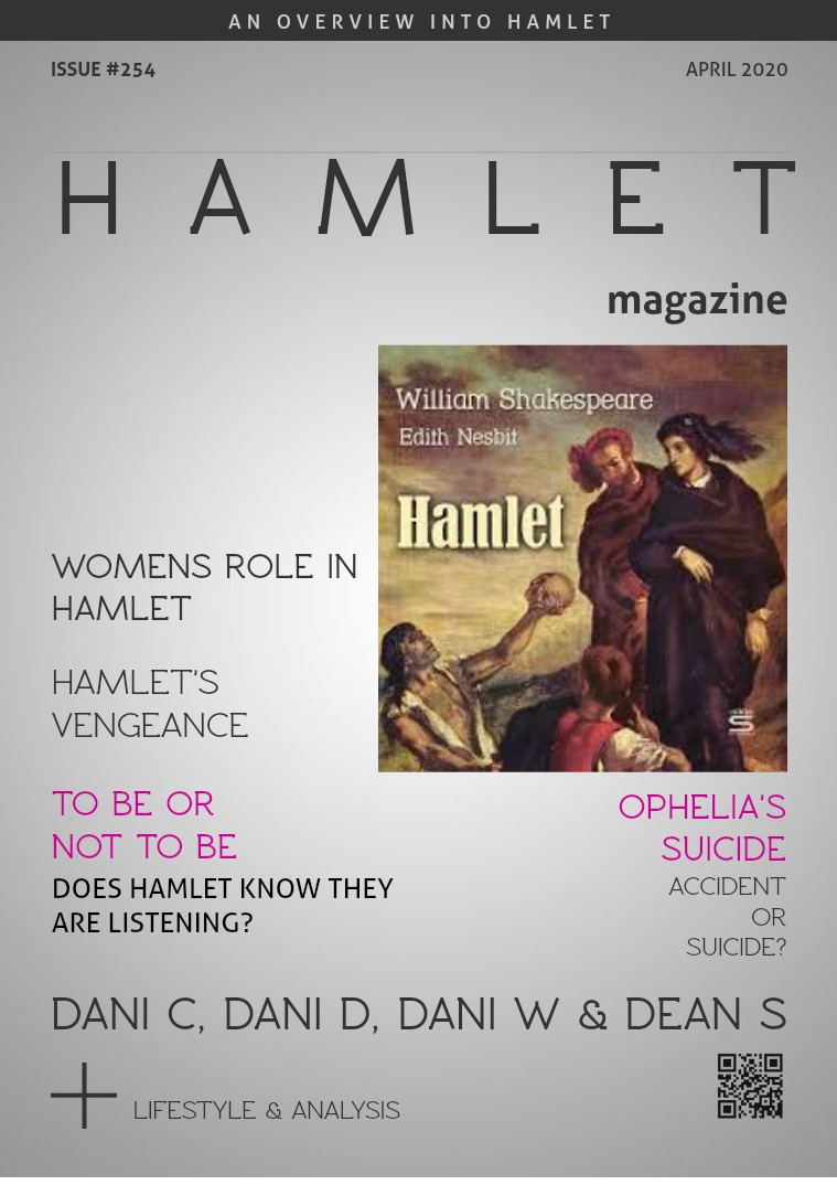 Hamlet Analysis Project 1