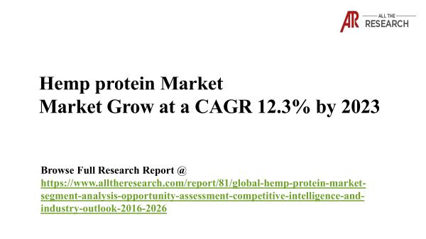 Hemp Protein Market